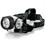 ThinkTank Technology 7 LED Head Lamp